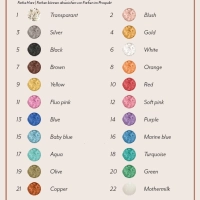 kleuren hars voor sierraad